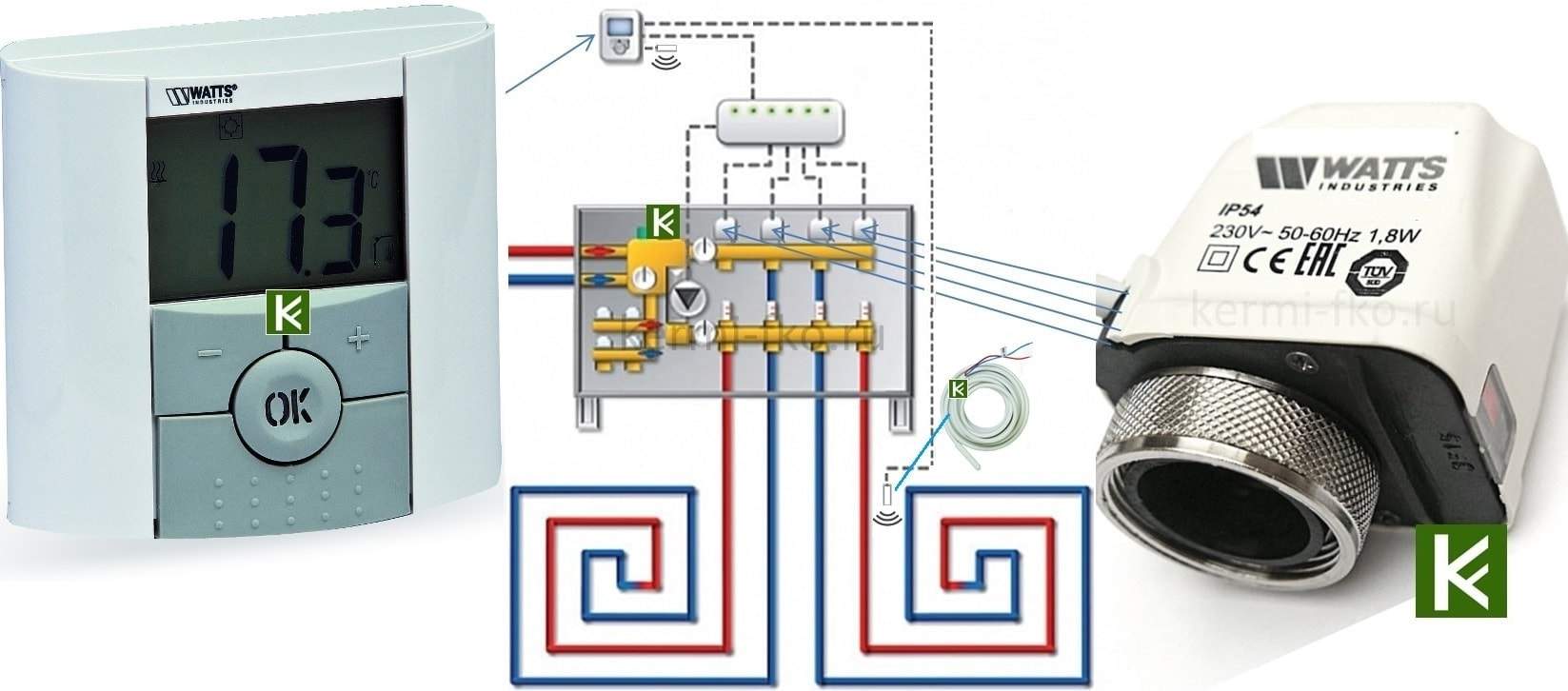 Автоматическая заслонка для вентиляции на базе arduino | блог евгения николаенко