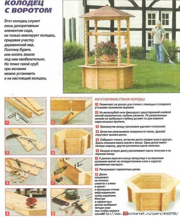 Деревянные колодцы: инструкция по монтажу своими руками | гидро гуру
 adblockrecovery.ru