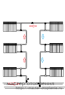 Как устроена центральная система отопления