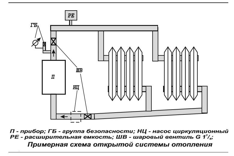 Схема электрического отопления в частном доме котла подключения