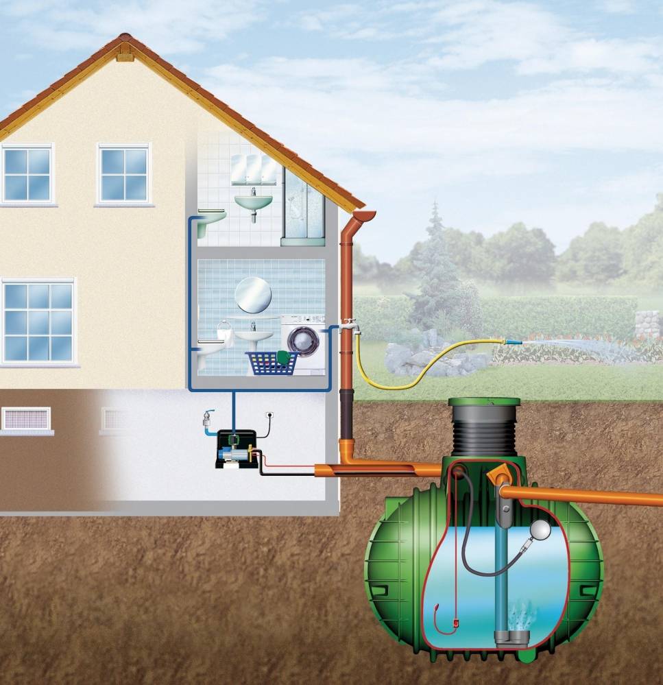 Как сделать автономное водоснабжение частного дома своими руками