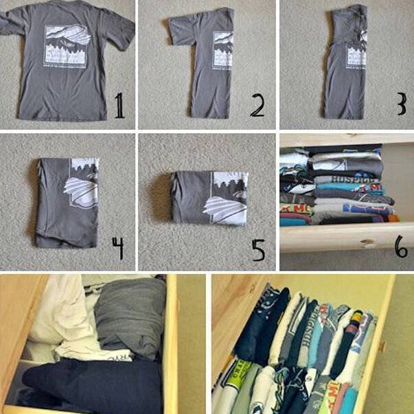 Как правильно паковать и складывать вещи в шкафу и в чемодан (с фото и видео)?