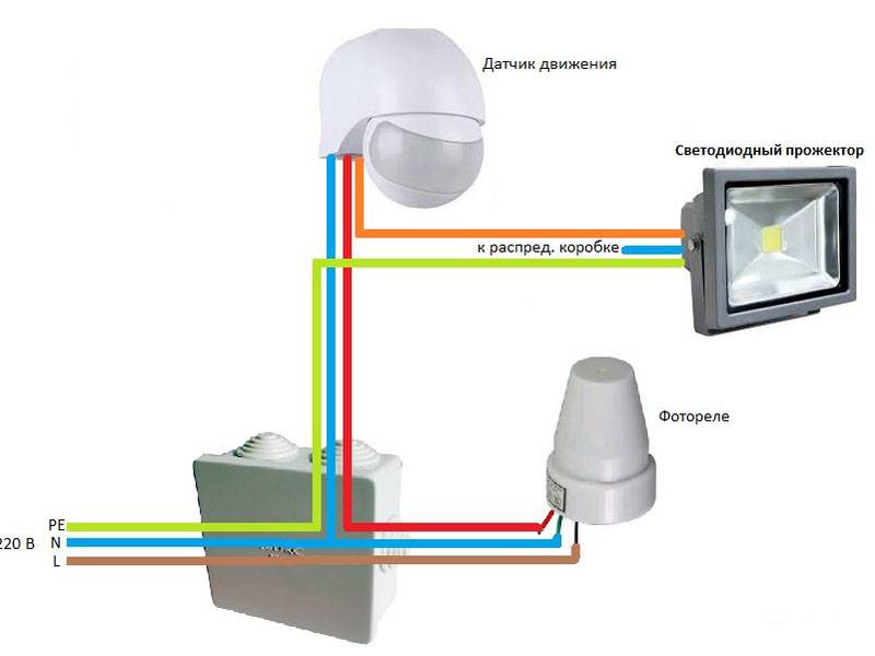 Фотореле для уличного освещения: устройство, процесс монтажа, преимущества и недостатки + схемы подключения