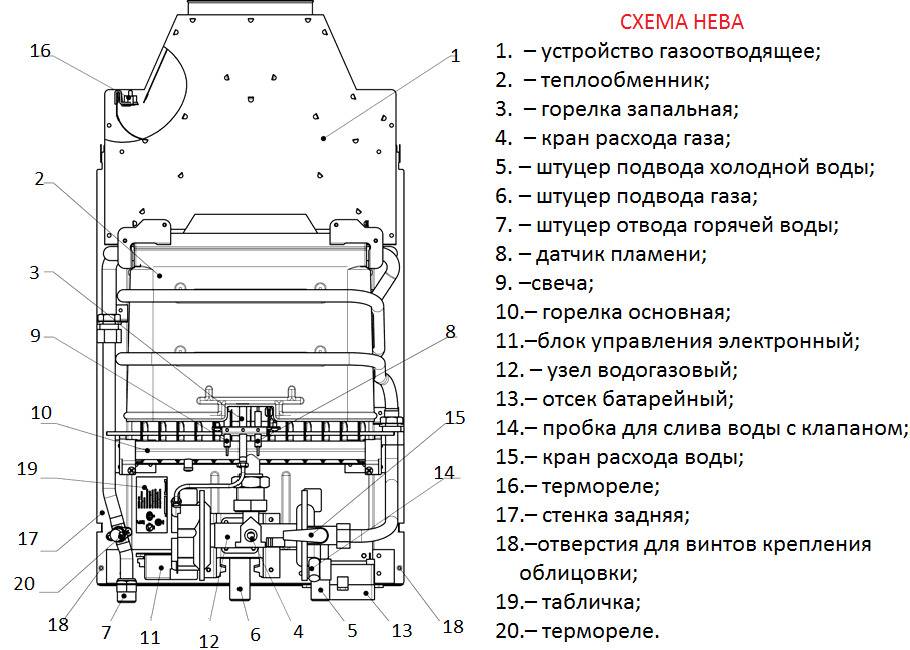 Устройство газовой колонки астра схема