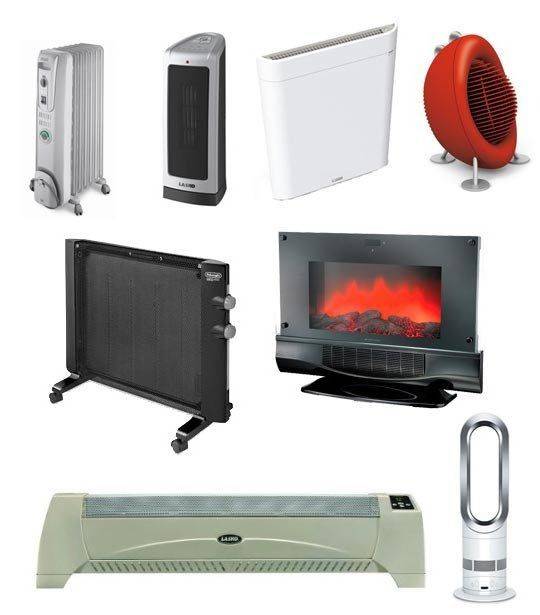 Электрическое отопление: виды и особенности