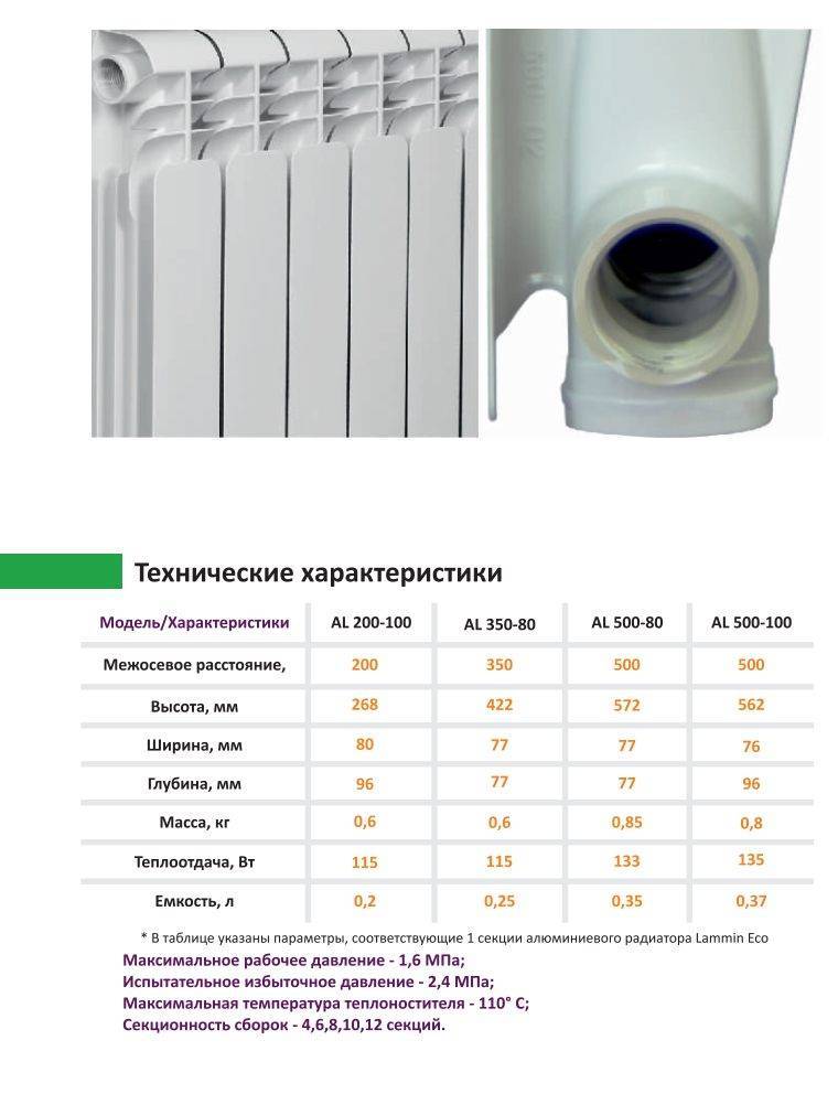 Виды радиаторов отопления: плюсы и минусы, какой выбрать для квартиры или частного дома