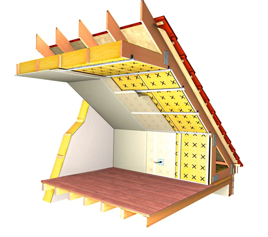 Каким утеплителем утеплить крышу. Двухскатная крыша с мансардой утепление. Теплоизоляция скатной кровли изнутри. Утепление мансарды пенопластом изнутри.