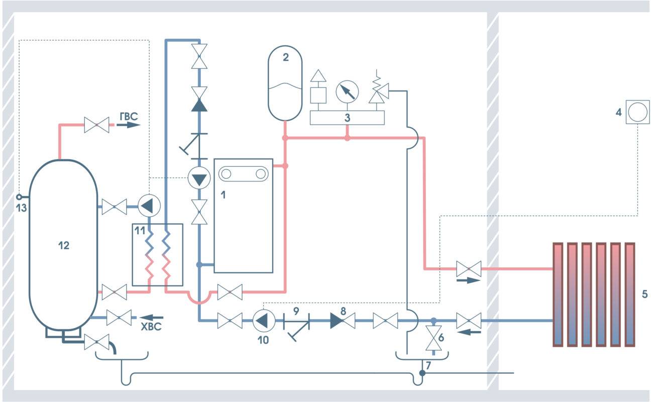 Обвязка бойлера косвенного нагрева с рециркуляцией схема подключения с одноконтурным