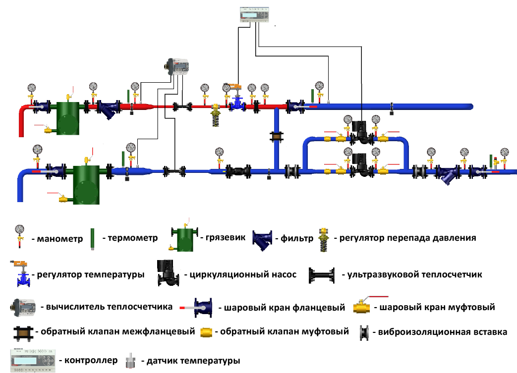 Обратный клапан для отопления: схема подключения, виды и рекомендации по эксплуатации