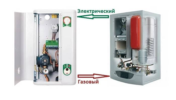 Популярный электрогазовый котел для отопления и его преимущества