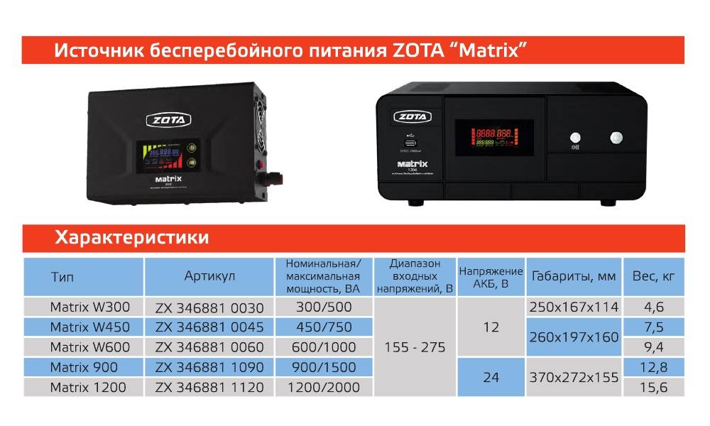 Какой выбрать бесперебойник для газового котла, чтобы не пожалеть - pechiexpert