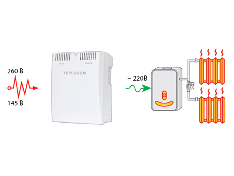 Стабилизаторы напряжения для газовых котлов бастион. Стабилизатор напряжения Бастион Teplocom St-888. Стабилизатор напряж. Teplocom St-555. Стабилизатор напряжения 220в для газового котла. Teplocom St-888 схема.