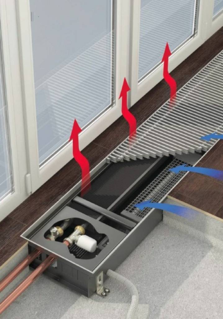 Радиаторы отопления встроенные в пол — особенности, достоинства и недостатки — портал о строительстве, ремонте и дизайне