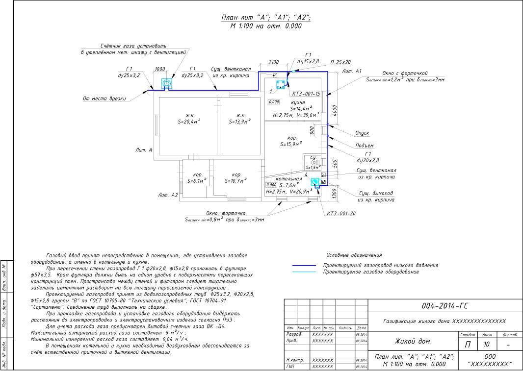 Проект газа в частном доме проектирование