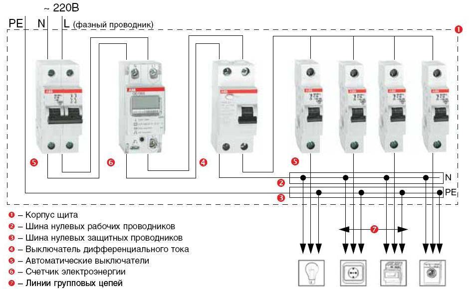 Схема подключения двухполюсного дифавтомата