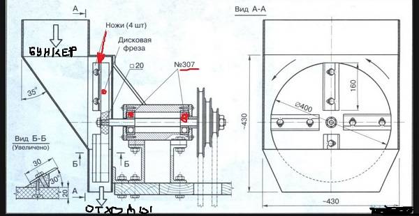 Измельчитель веток своими руками: чертежи и принцип работы, как сделать дробилку на дачу из стиральной машины, болгарки и дрели +видео