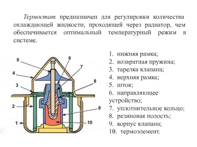 Схема для сборки простого терморегулятора (термостата) в домашних условиях
