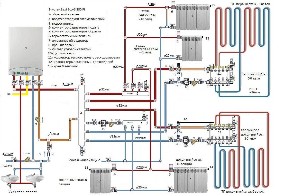 Схема подключения напольного двухконтурного газового котла