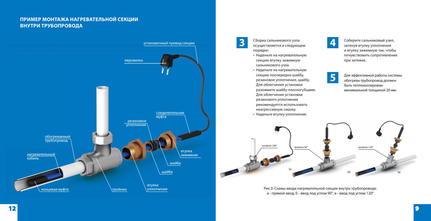 Саморегулирующий греющий (нагревательный) кабель для водопроводных труб внутренний и снаружи трубы, выбор, монтаж