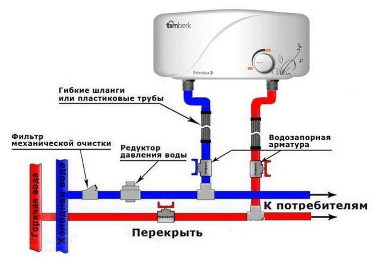 Схема подключения водонагревателя к водопроводу на даче