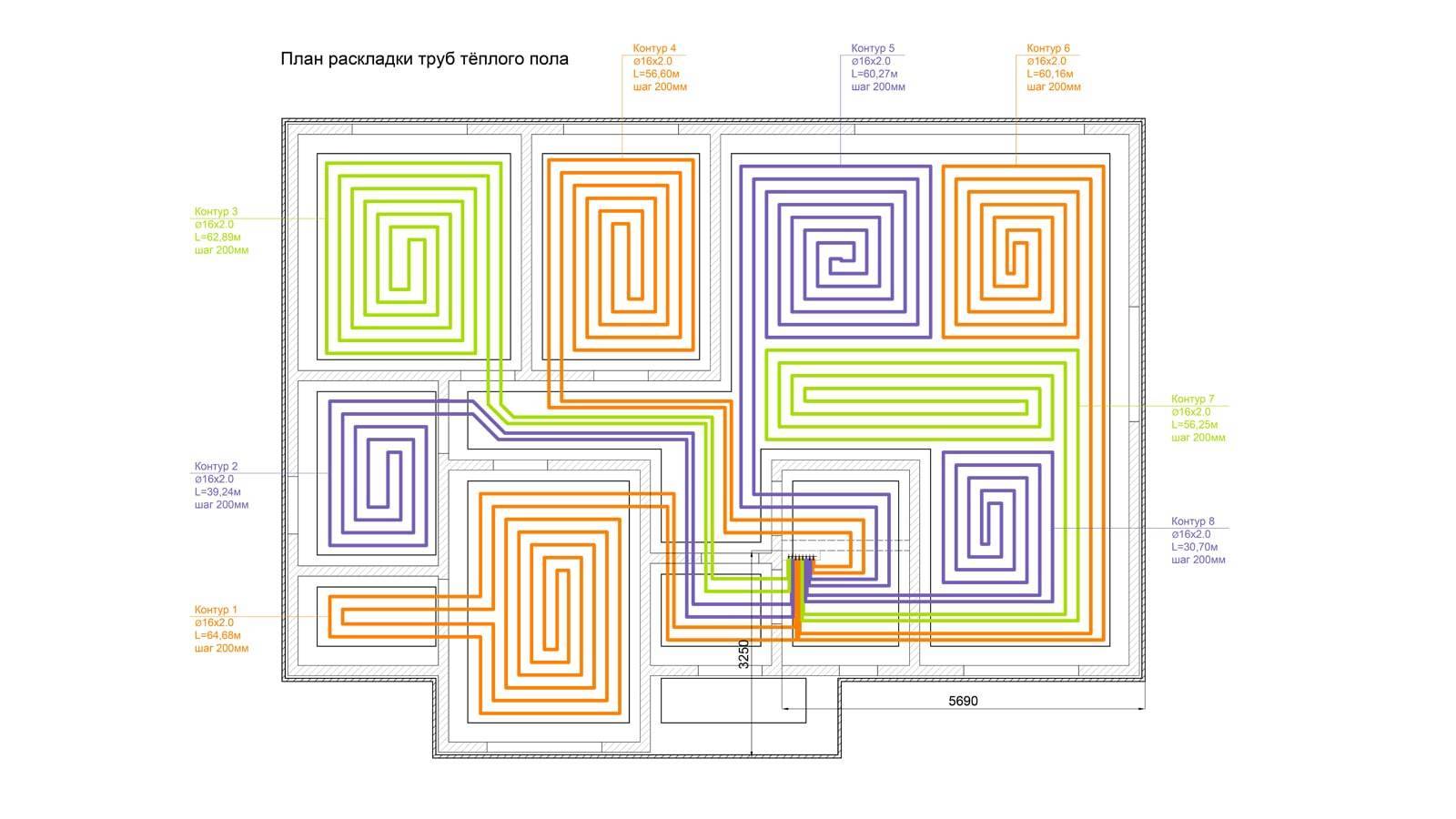 Длина контура. Схема раскладки теплых водяных полов. Схема раскладки труб водяного теплого пола. Схема раскладки теплого пола водяного. Разводка труб теплого пола схема.
