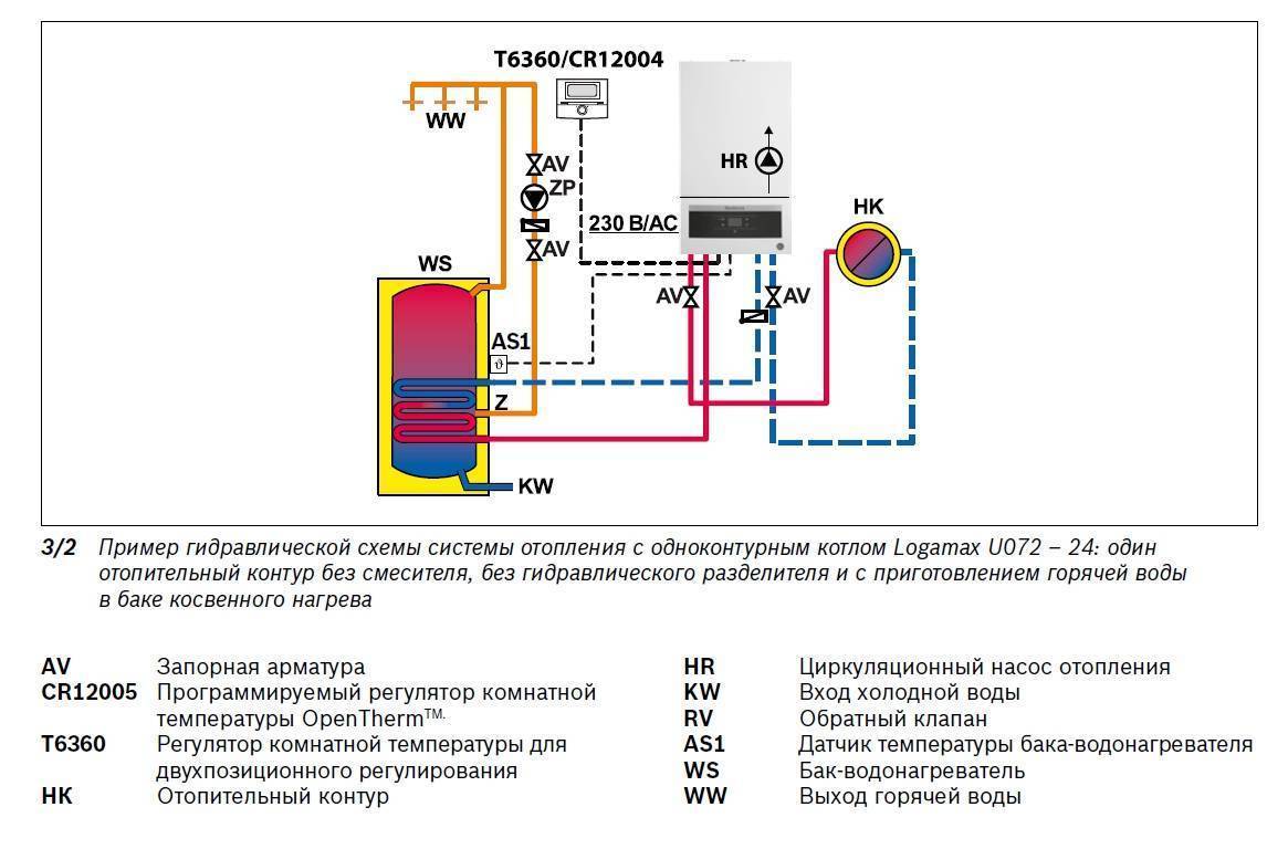 Схема газового котла