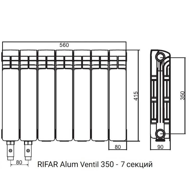 Технические характеристики и свойства алюминиевых радиаторов отопления
