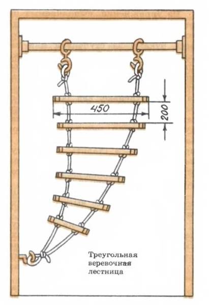 Изготовление веревочной лестницы своими руками: необходимые материалы и пошаговая инструкция