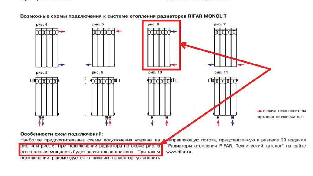 Схемы подключения биметаллических радиаторов отопления: нижняя, боковая, диагональная