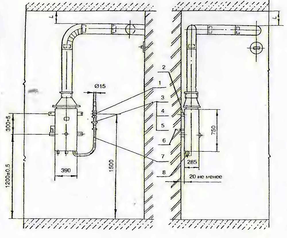 Правила установки газовой колонки