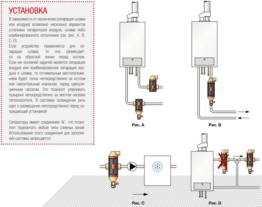 Фильтр и сепаратор масла воздушного компрессора - zetsila
