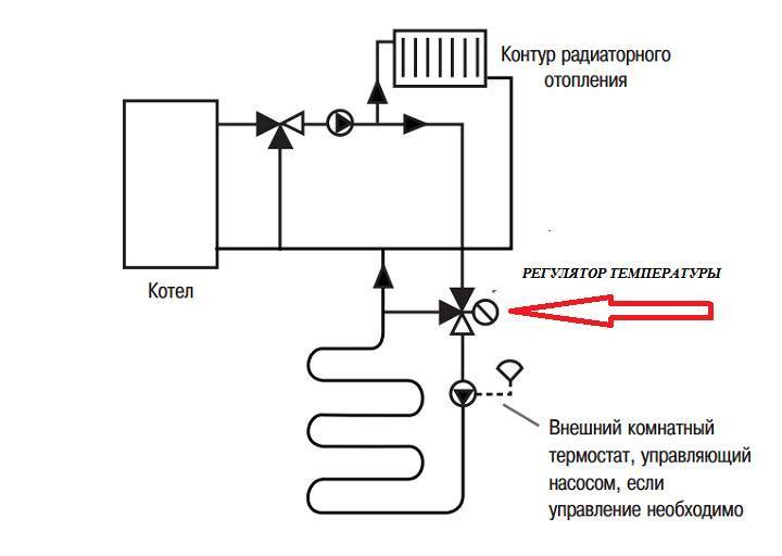 Температура контура. Схема подключения терморегулятора к насосу отопления. Схема подключения термостата отопления и горячей воды. Термостат для водяного котла отопления схема подключения. Терморегулятор для отопления схема подключения.