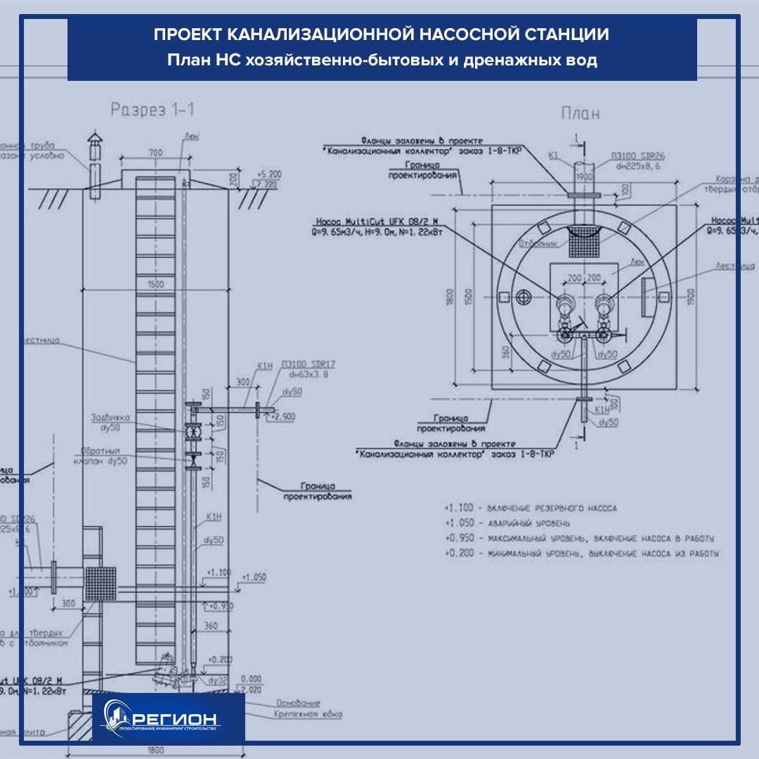 Проект напорной канализации