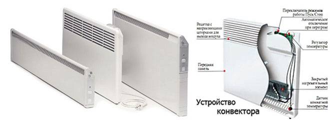 Чем отличается обычный электрический конвектор от инверторного - hi-news.ru