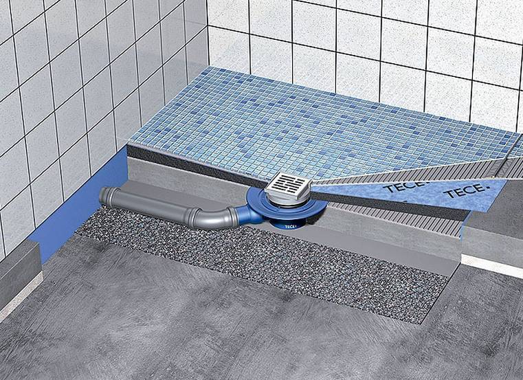 Как правильно установить аварийный слив в полу ванной?