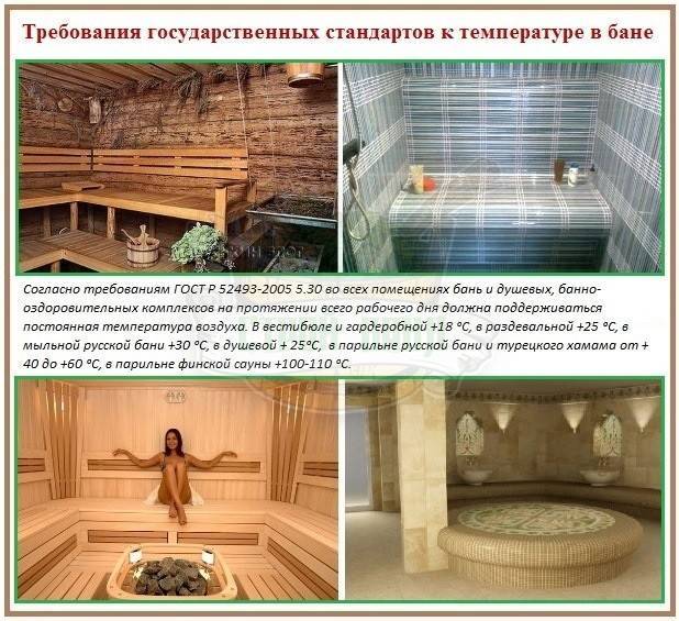Как правильно топить баню дровами, с железной печкой – sauna.spb.ru