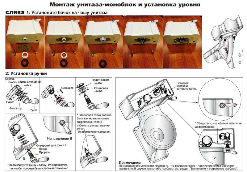 Схема крепления бачка к унитазу болтами