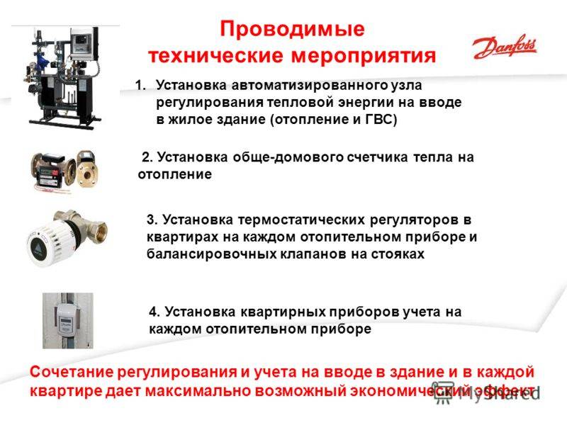 Тепловые счетчики на отопление — экономно и выгодно