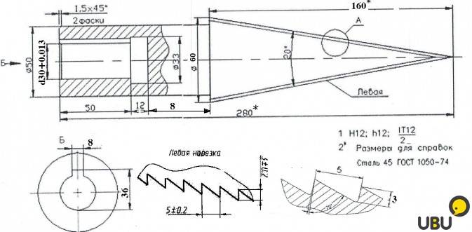 Как сделать конусный дровокол своими руками: основная конструкция  и типы приводов