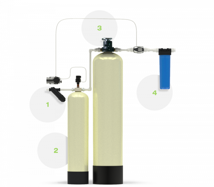 Какие бывают фильтры для обезжелезивания воды из скважины