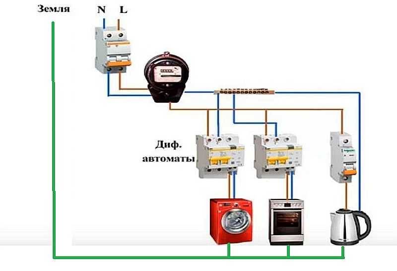 Схемы подключения дифавтоматов в однофазной сети