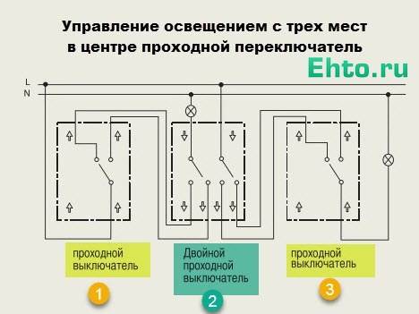 Схема подключения проходного выключателя с 2х мест, инструкция
 adblockrecovery.ru