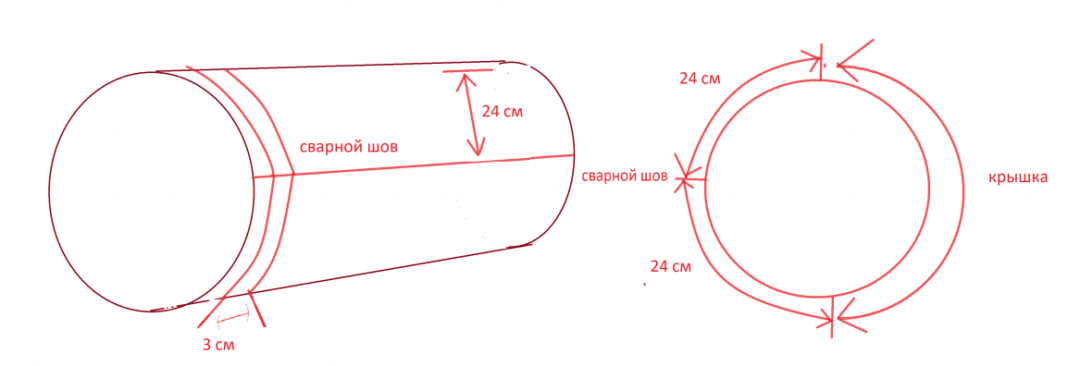 Мангал из баллона схема