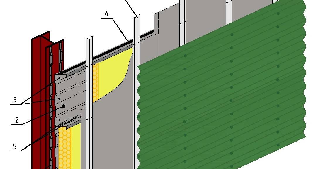 Отделка фронтона частного дома металлопрофилем – как правильно обшить стены частного дома профнастилом