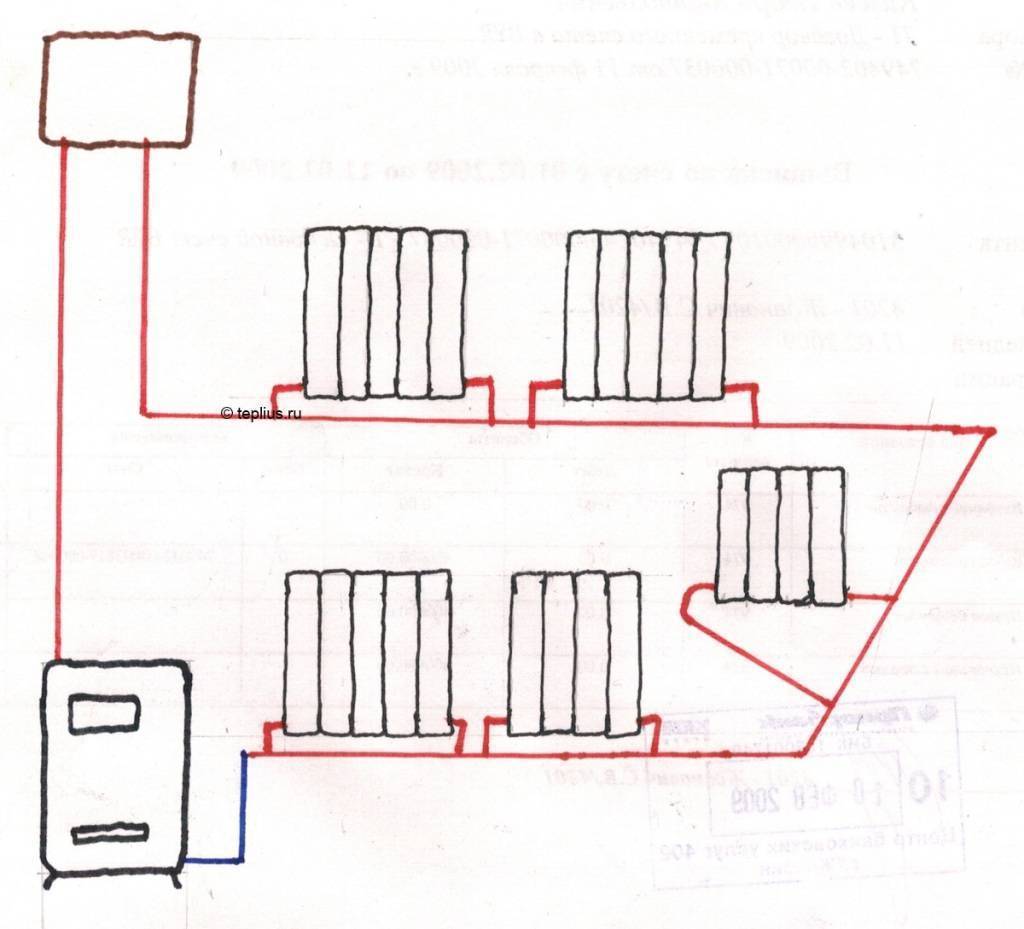 Как работает система отопления ленинградка без насоса