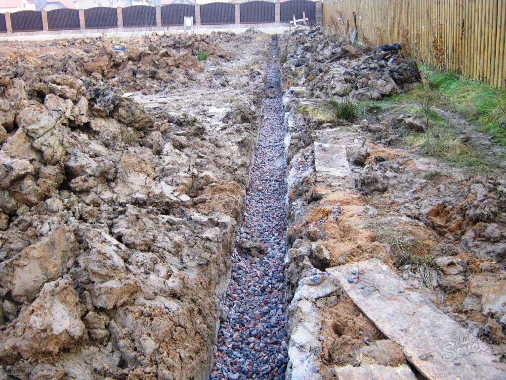 Как укрепить стенки канавы доступными способами. укрепление канавы: чем и как укрепить