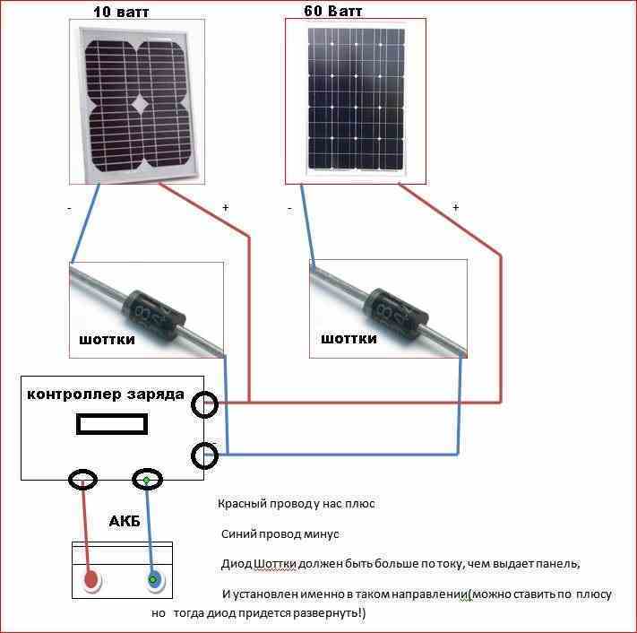 Как соединять солнечные панели последовательно или параллельно