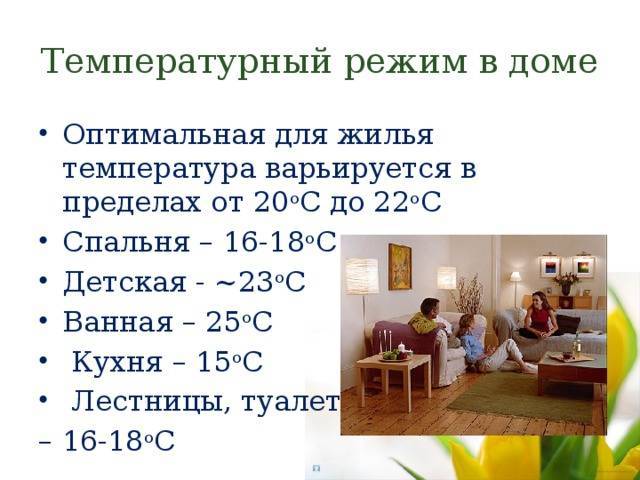 Температура: какие должны быть показатели тепла в квартире, нормы госта и рекомендации специалистов