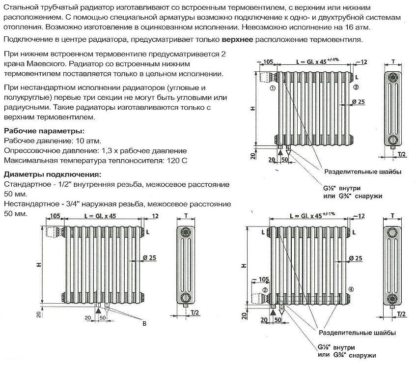 Чугунные радиаторы отопления: история, характеристики, монтаж