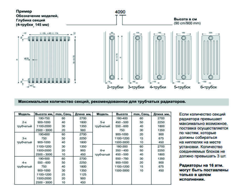 Расчёт секций радиаторов отопления по площади квартиры и дома на онлайн калькуляторе